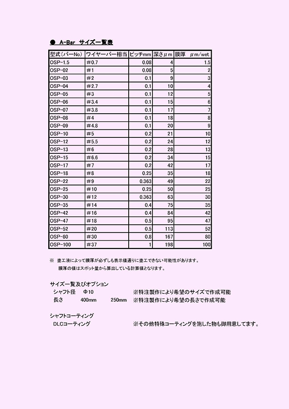 TC-100S用 A-Barサイズ一覧表