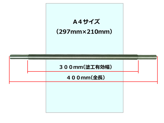 ワイヤーバーのサイズ