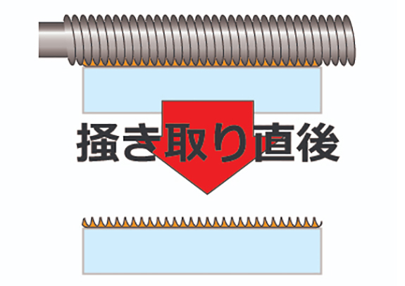 ワイヤーバーの塗工とレベリング