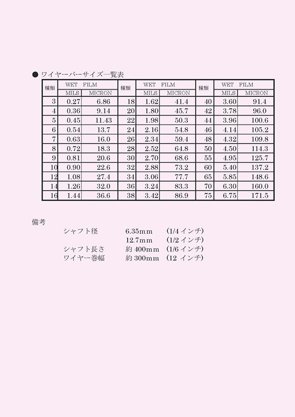 ワイヤーバーサイズ一覧表