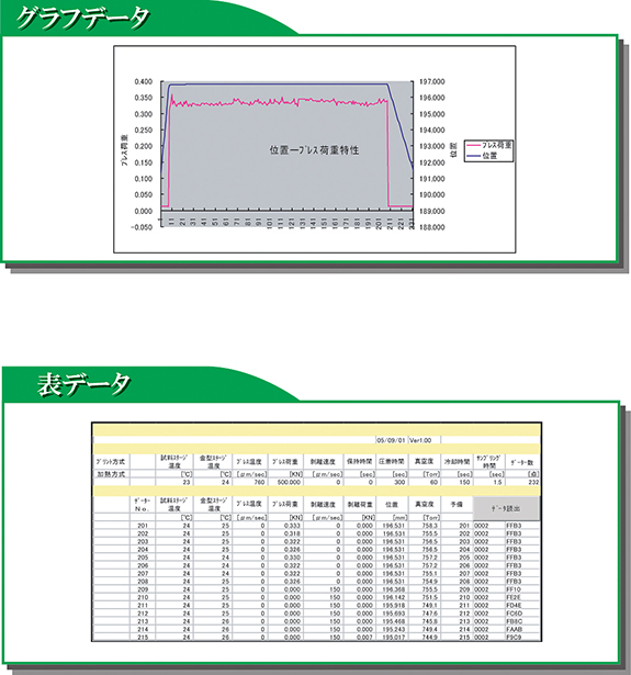 各データイメージ